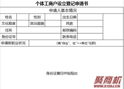 【干货】想自己开店 第一步就遇到困难?看完这些再下手_2